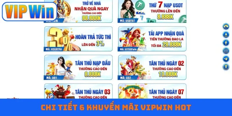 Chi tiết 6 khuyến mãi Vipwin HOT