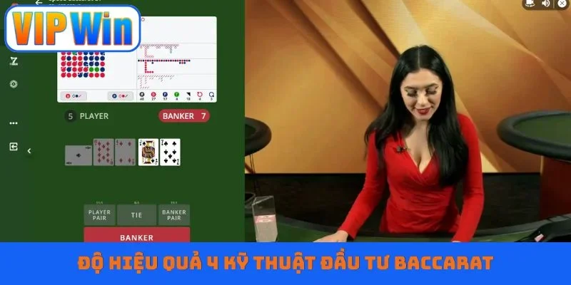 Độ hiệu quả 4 kỹ thuật đầu tư Baccarat